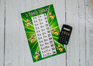 Identifying patterns in times tables 1 to 20